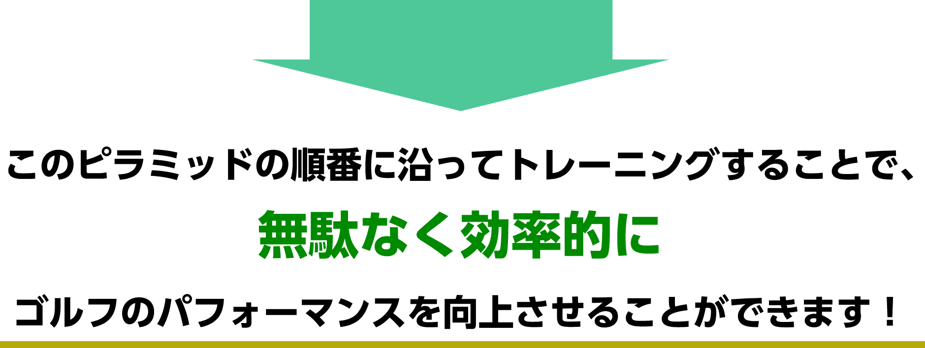 このピラミッドの順番に沿ってトレーニングすることで、無駄なく効率的にゴルフのパフォーマンスを向上させることができます!