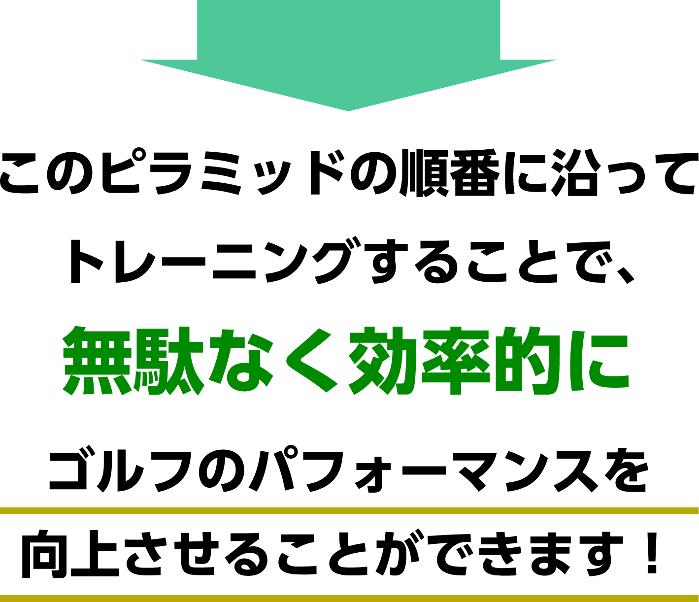 このピラミッドの順番に沿ってトレーニングすることで、無駄なく効率的にゴルフのパフォーマンスを向上させることができます!